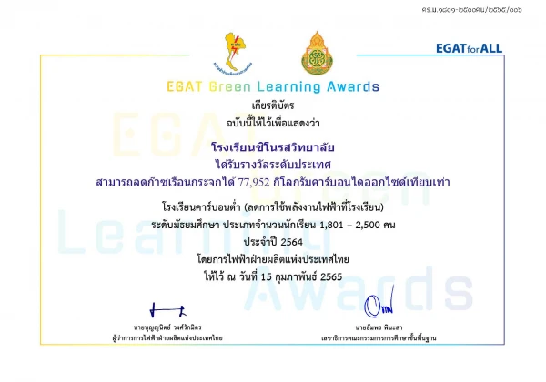 รางวัลระดับประเทศ โรงเรียนคาร์บอนต่ำ ระดับมัธยมศึกษา ประจำปี 2564